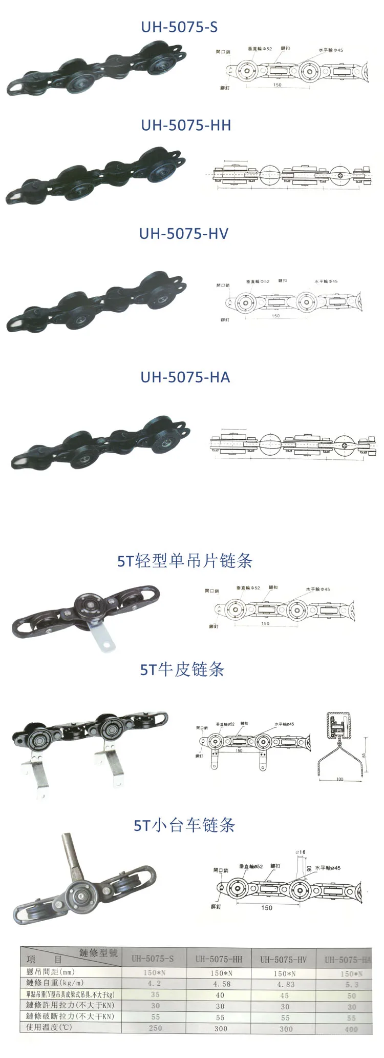 overhead Description.jpg