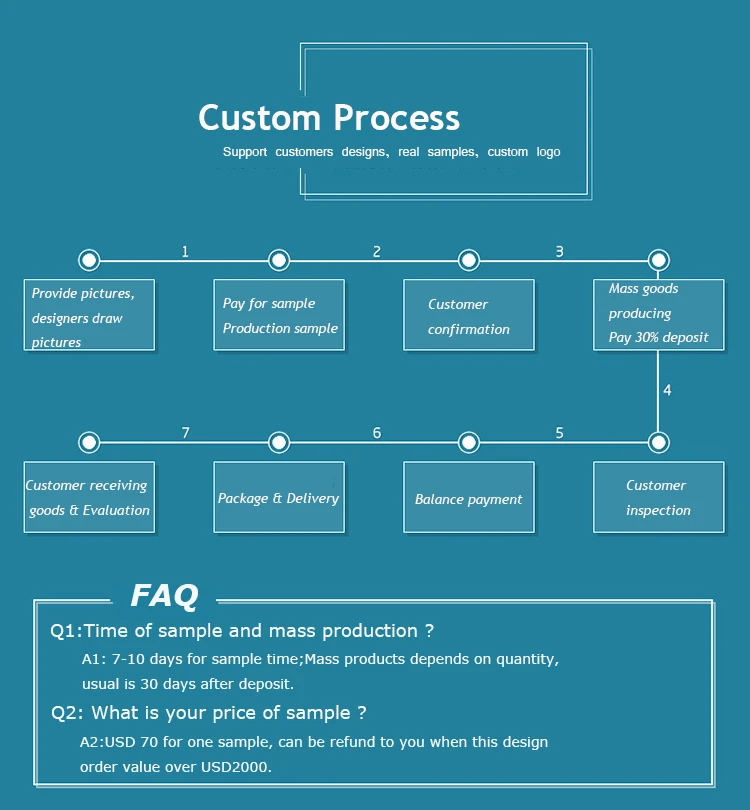 A51C42C1E0A6977F41D20A8DF67AEC9C