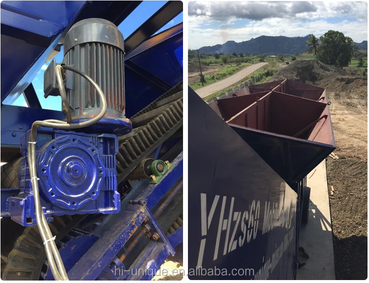 portable mobile concrete mixing plant