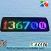 P2.5-12X48B Solar Bluetooth Control Mini LED Message Rolling Sign For Car Display Outer Frame Black