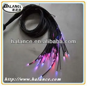 Jacket single optic fibers.jpg