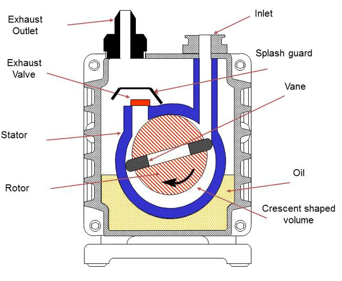 vacuum pump (18).jpg