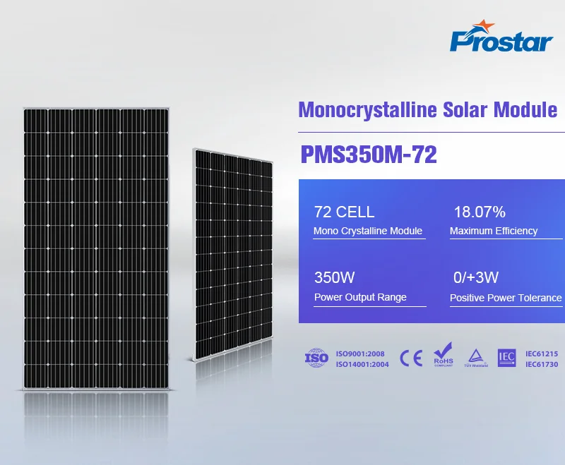 Solar Panel Price In Kenya