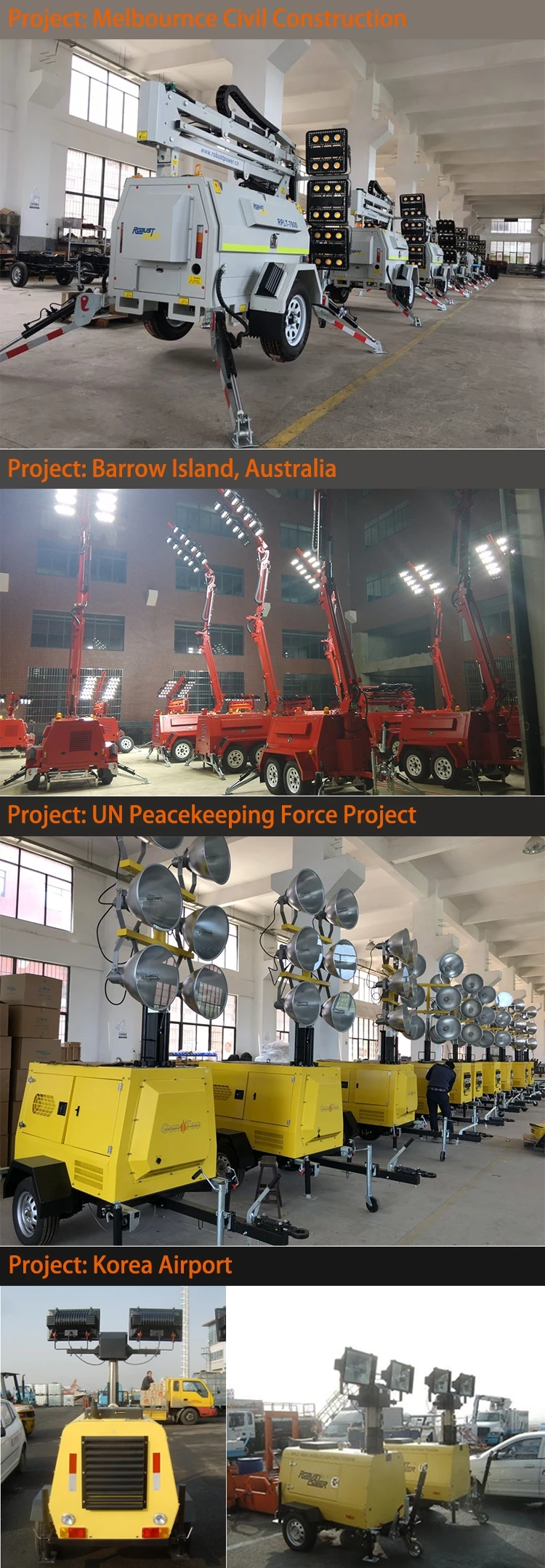Project-RPLT7600