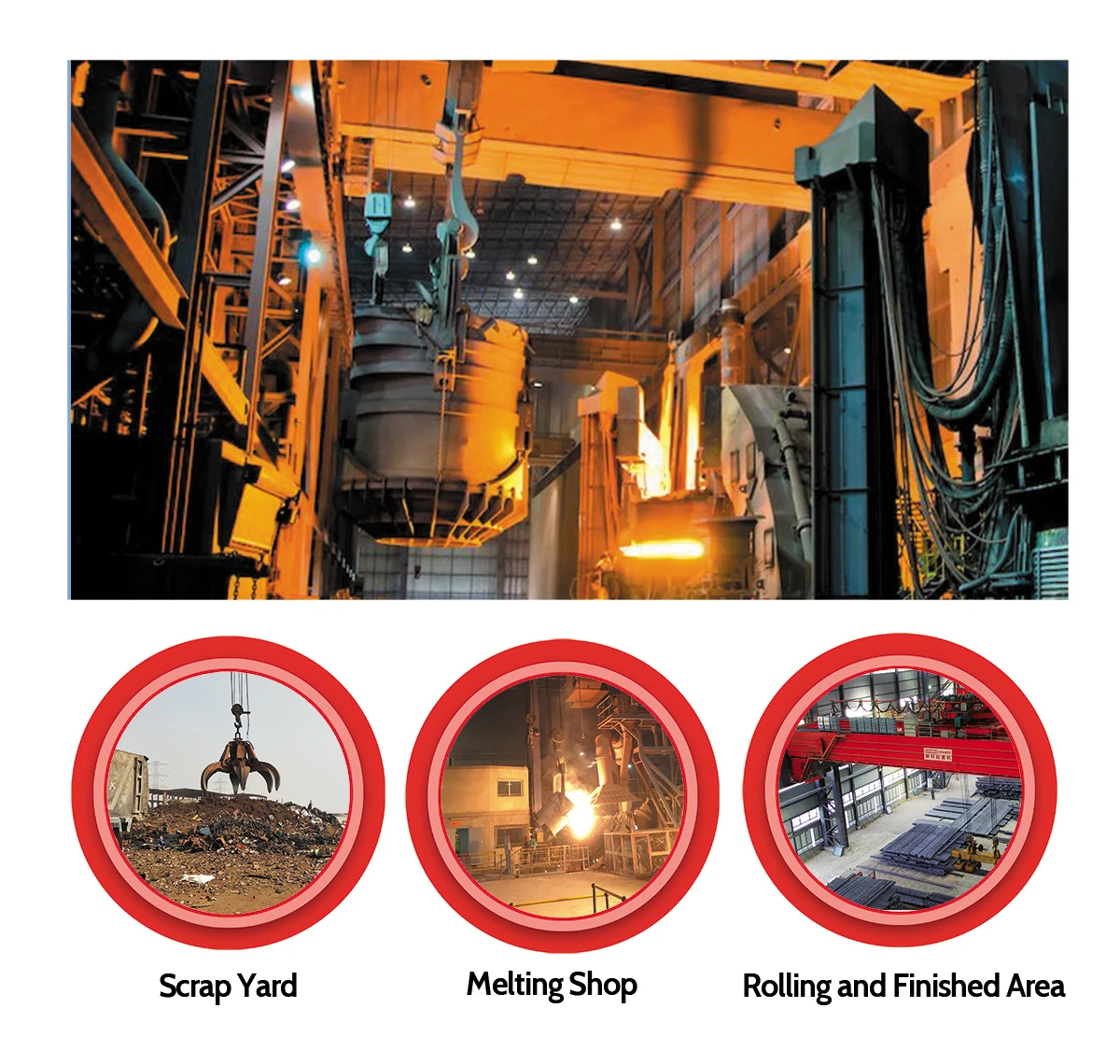 Steel mill cranes.jpg