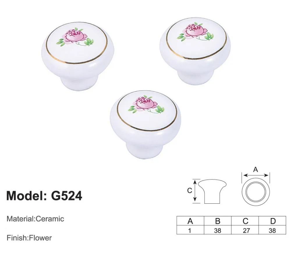 Guangzhou Trulene IM. & EX Co., Ltd