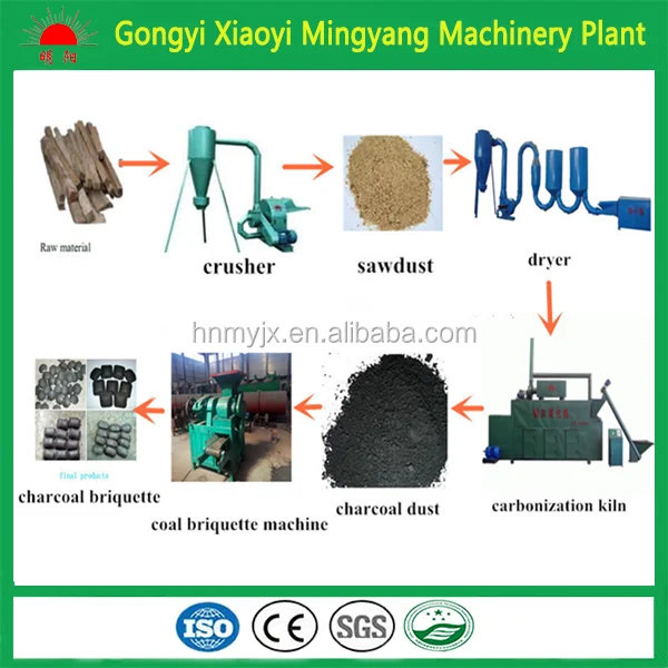 charcoal line