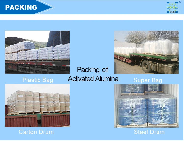 Activated alumina Package