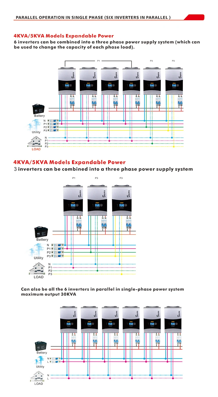 Solar Inverter3.jpg