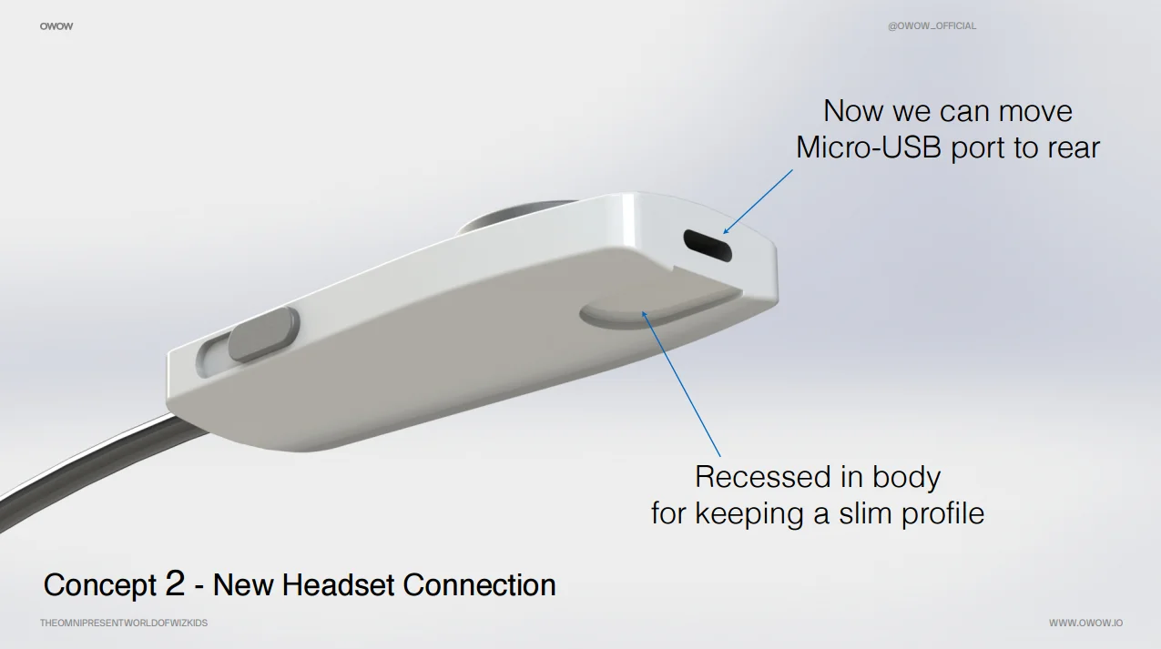 Wireless dual 2.4G voice amplifier headset microphone