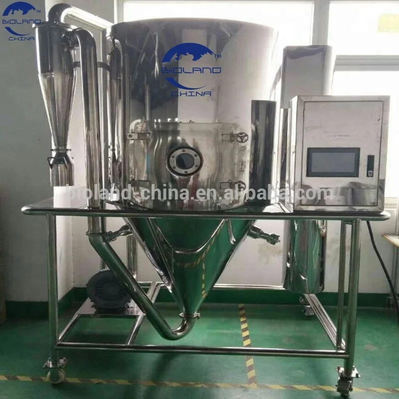 5l Continuous Flow Industrial Ultrasonic Homogenizer Sonicator Mixer Manufacturer Buy