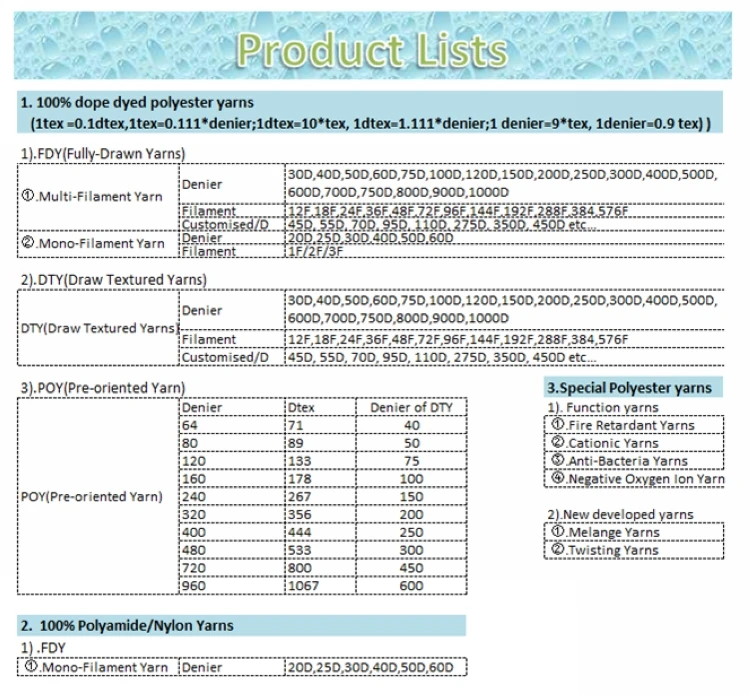1. Product List.jpg