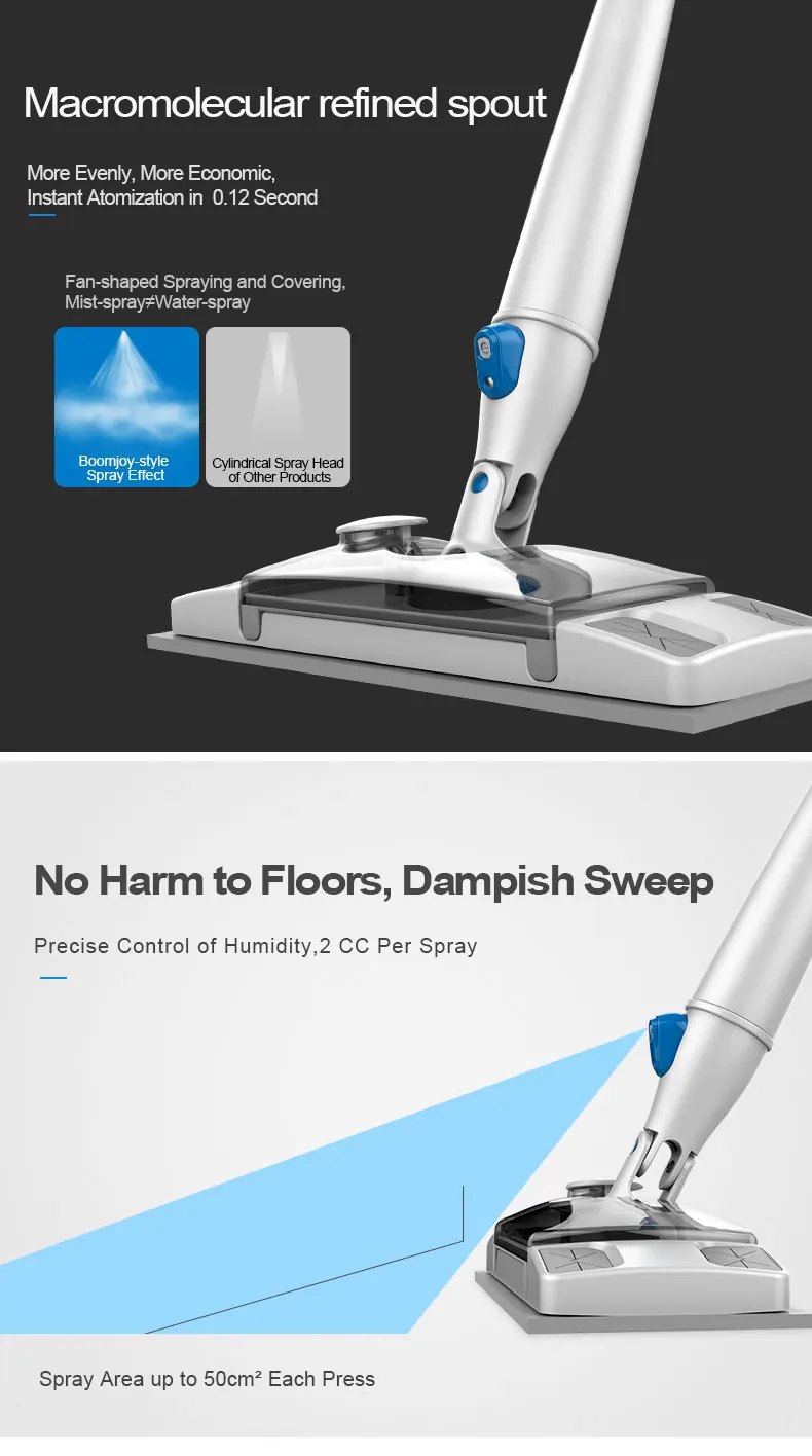 Cleaning Floor Mop With Disposable Wipes Nonwovens Spray Mop Buy