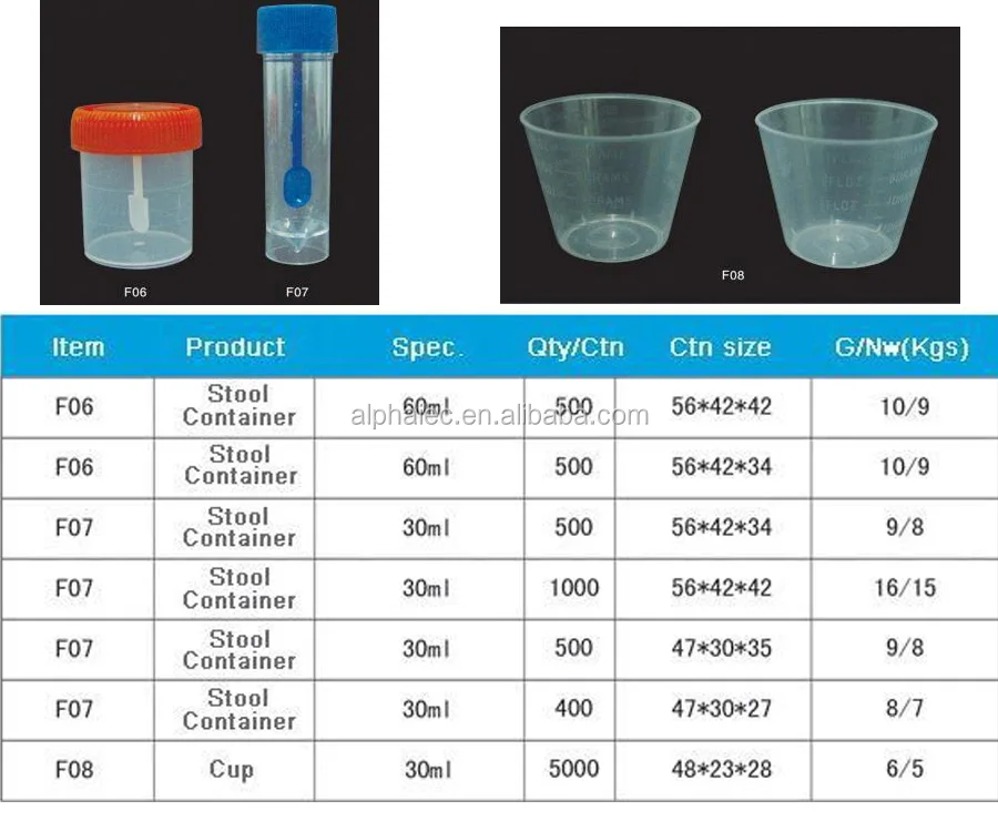 stool container size.jpg