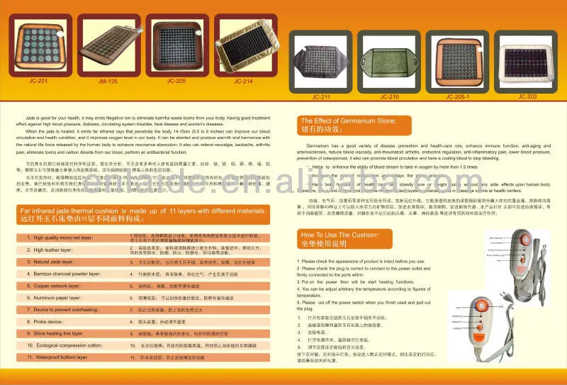 002-description of seat cushion.jpg