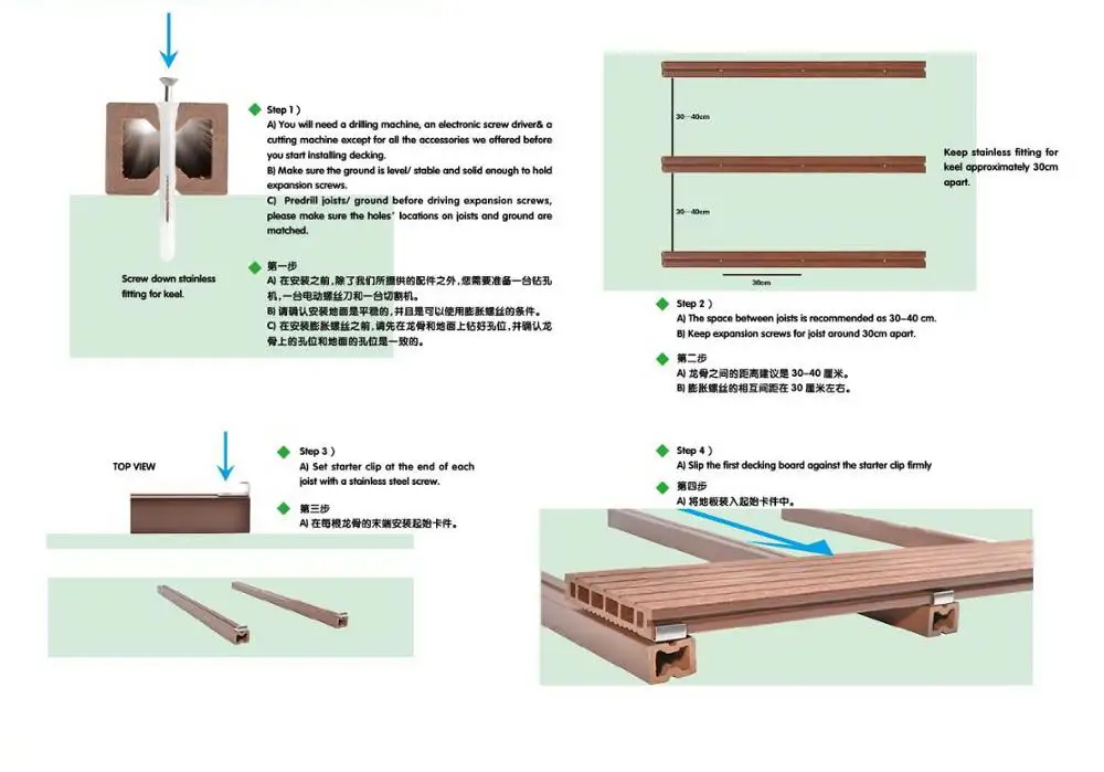 Co-extrusion engineering composite wood outdoor WPC flooring
