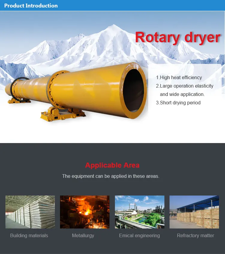 Hongji New Type Energy Saving Industrial Drying Equipment Rotary Drum Dryer