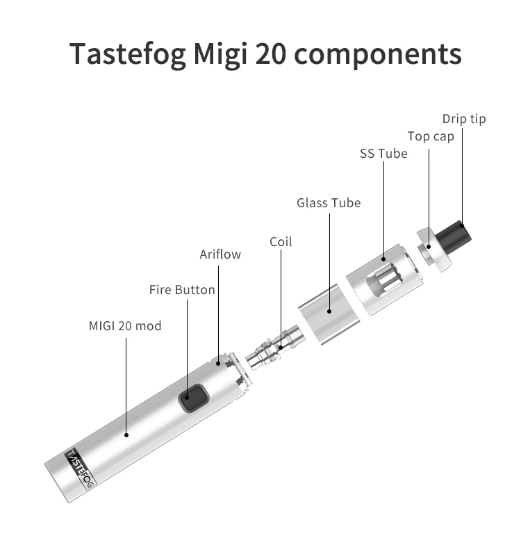 2019 Best Selling in Stock Tastefog MIGI 20 Pod Kit 1500 mah Built-in Battery