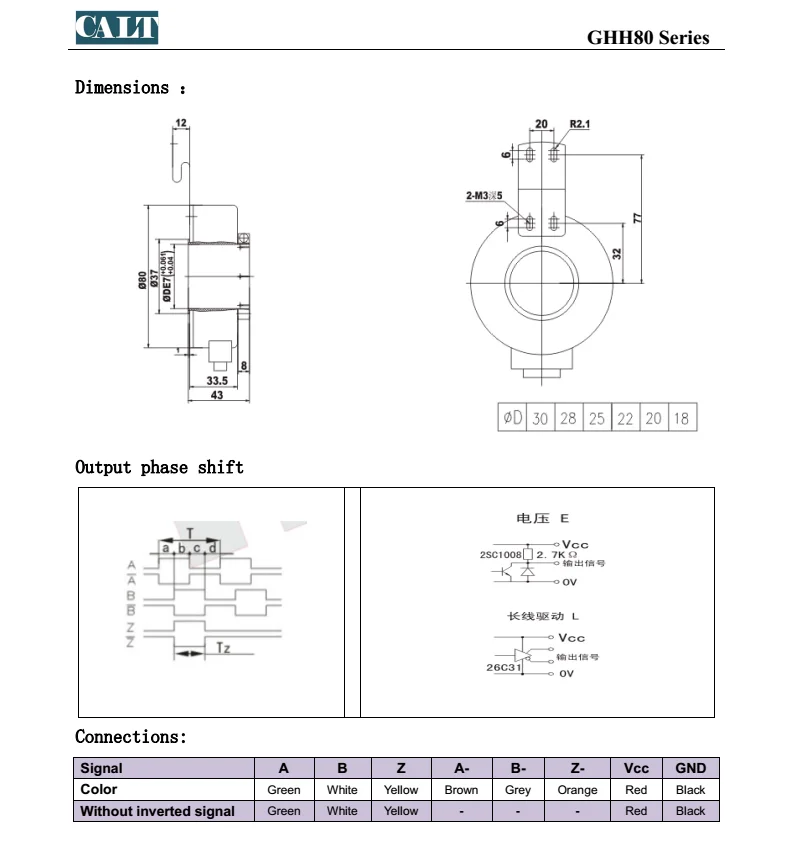 80mm Calt Hollow Shaft Rotary Encoder 1003605006001000200010242048300036005000ppr