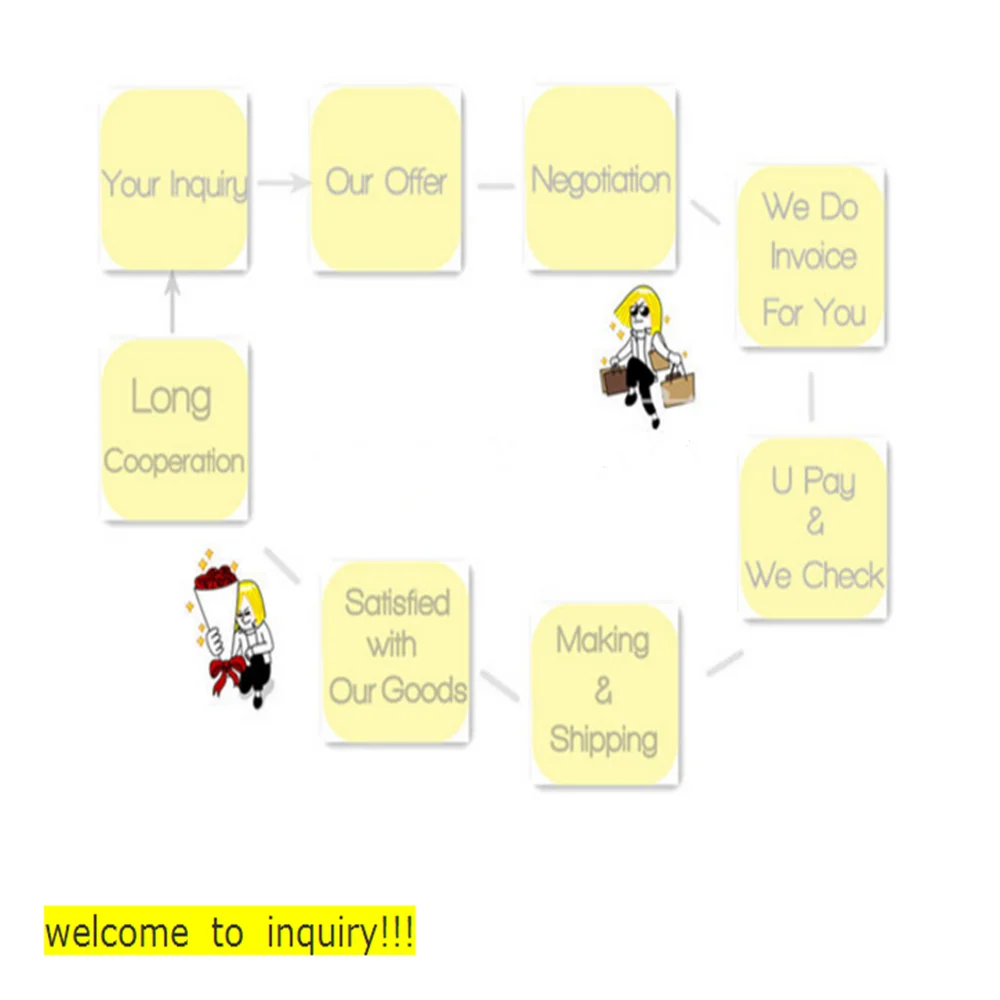 F}BX1Q}Y3I17[LOT0VU0MMC_