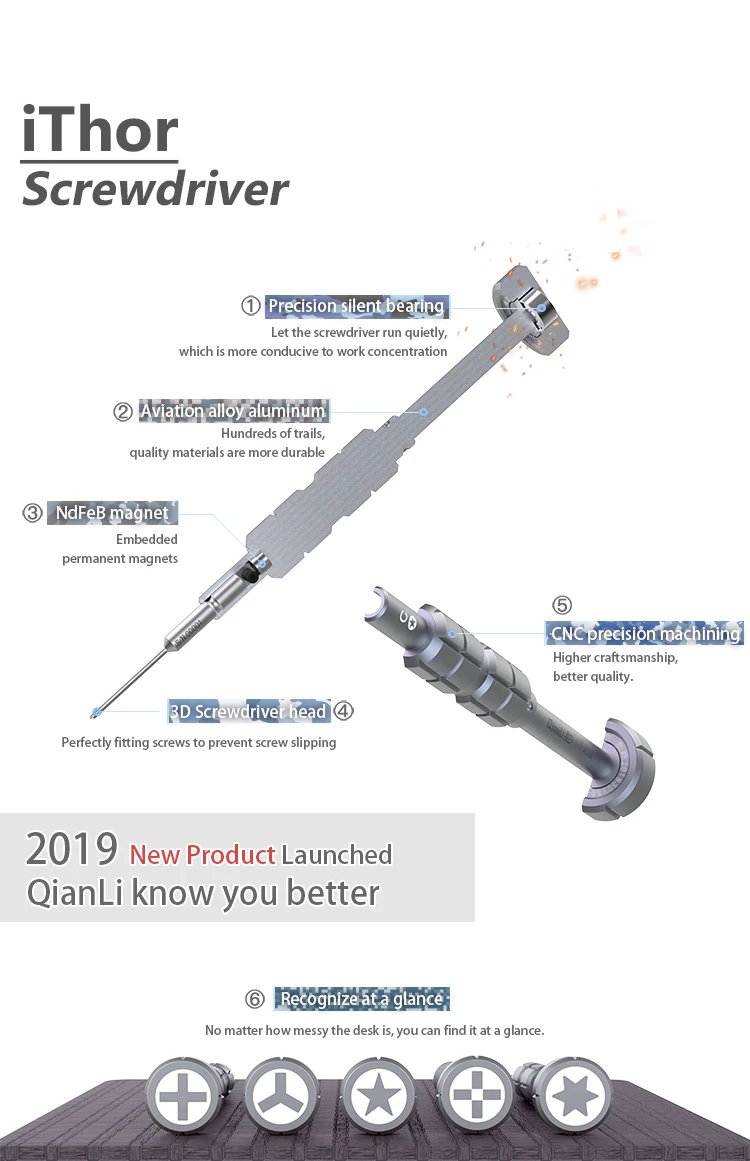QianLi Remove screwdriver from mobile phone