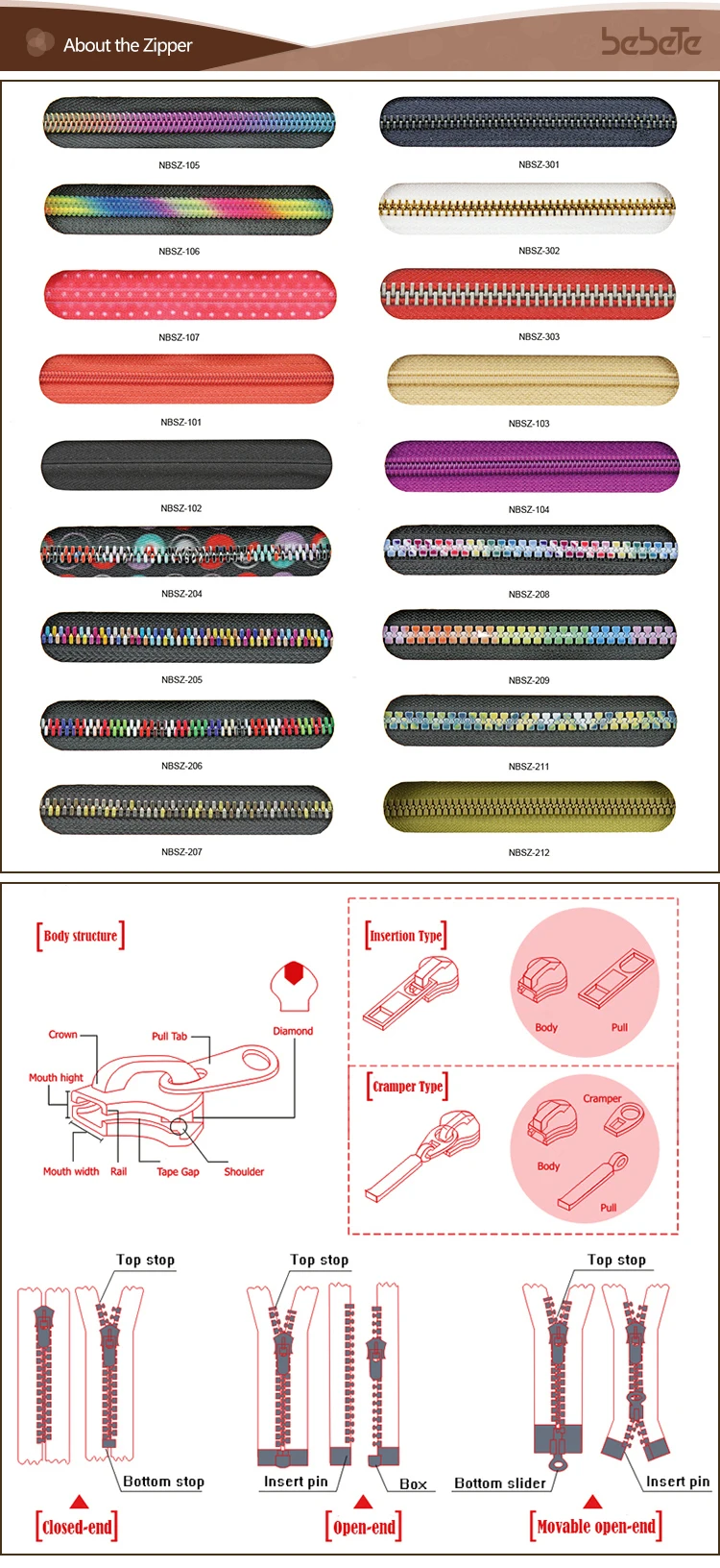 custom nylon zippe for travel clothes packaging