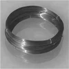Gold supplier titanium wire for jewelry