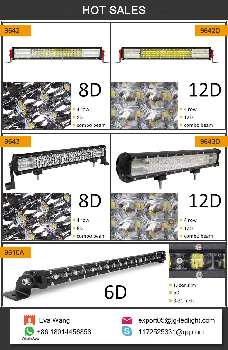 hot selling led bar.jpg