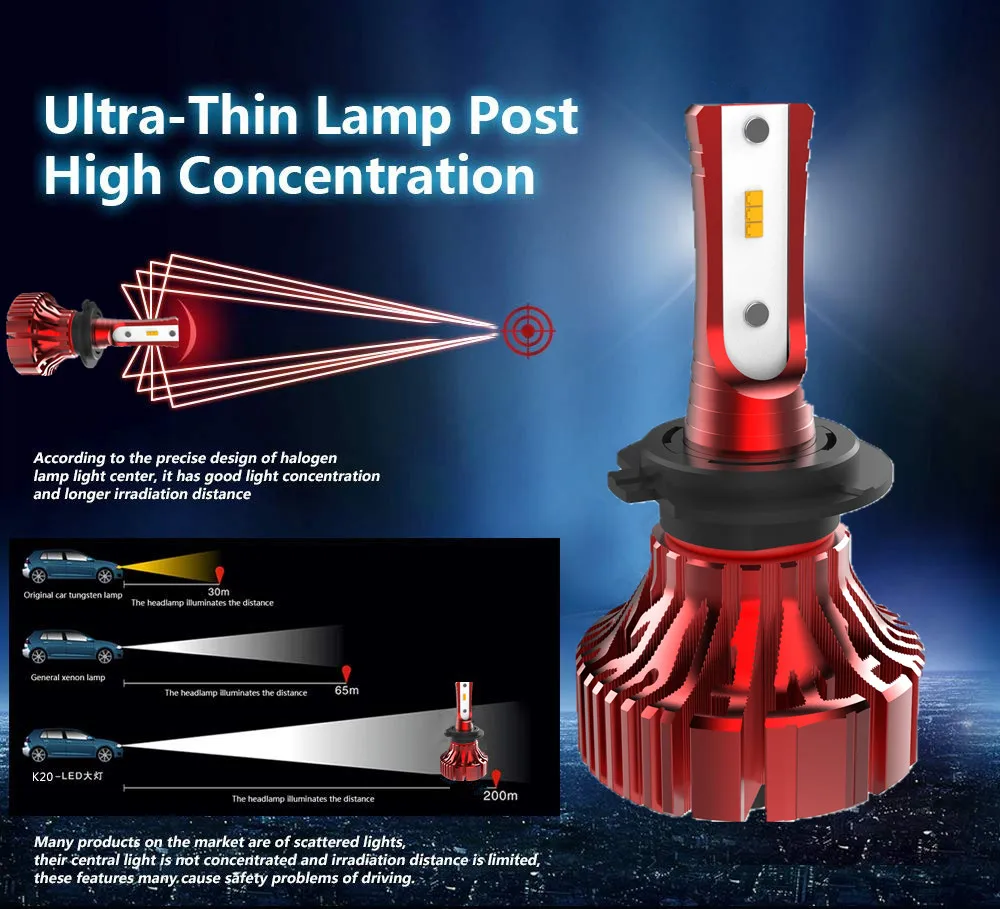 I8 Fanless Mini LED Headlight