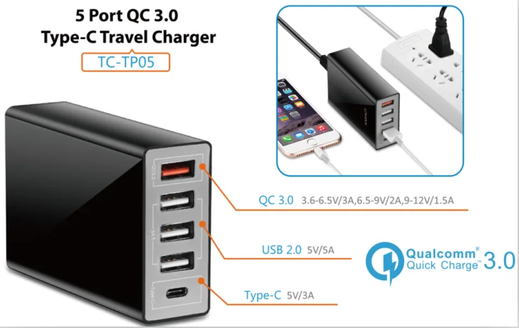 Usb pd что это