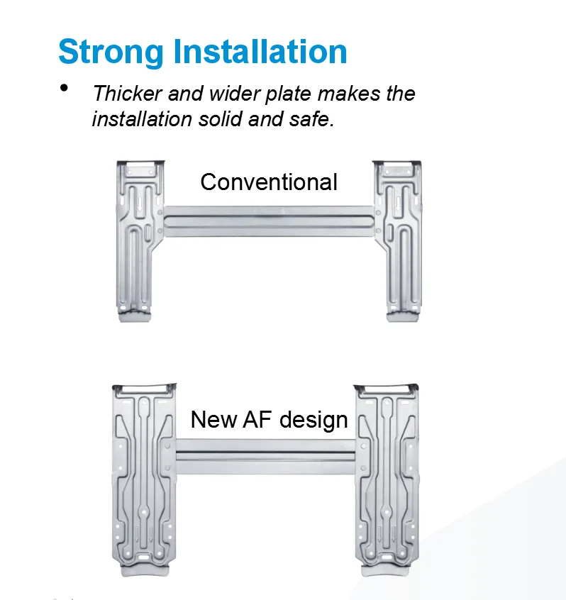 Split Air Conditioner, 9000BTU, 12000BTU, 18000BTU, 24000BTU - detail 32