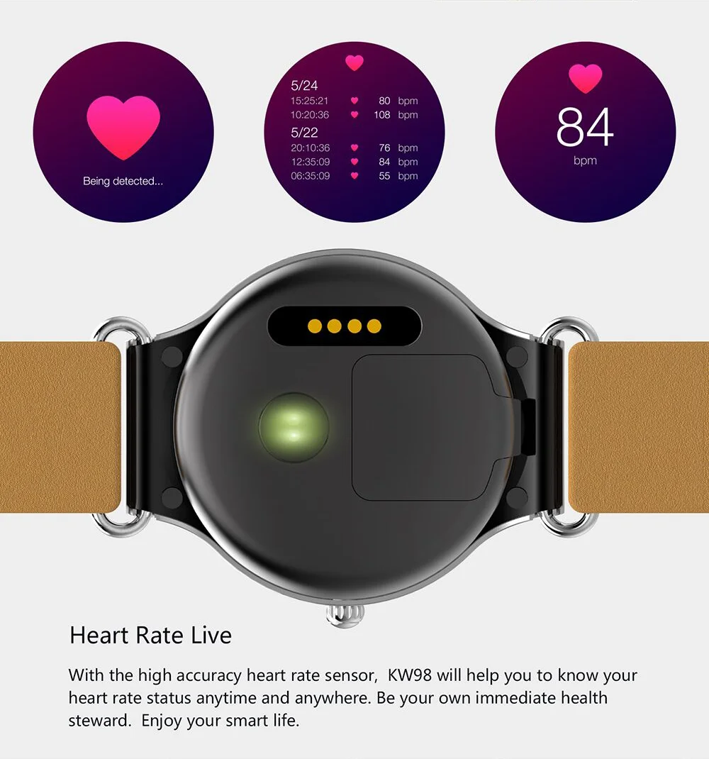 android wear wifi