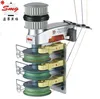 multi-color changeable feeder for Orzio, mayer circular knitting machine