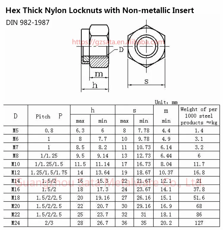 Din982 Prevailing Torque Type Hexagon Thick Nuts With Non-metallic ...