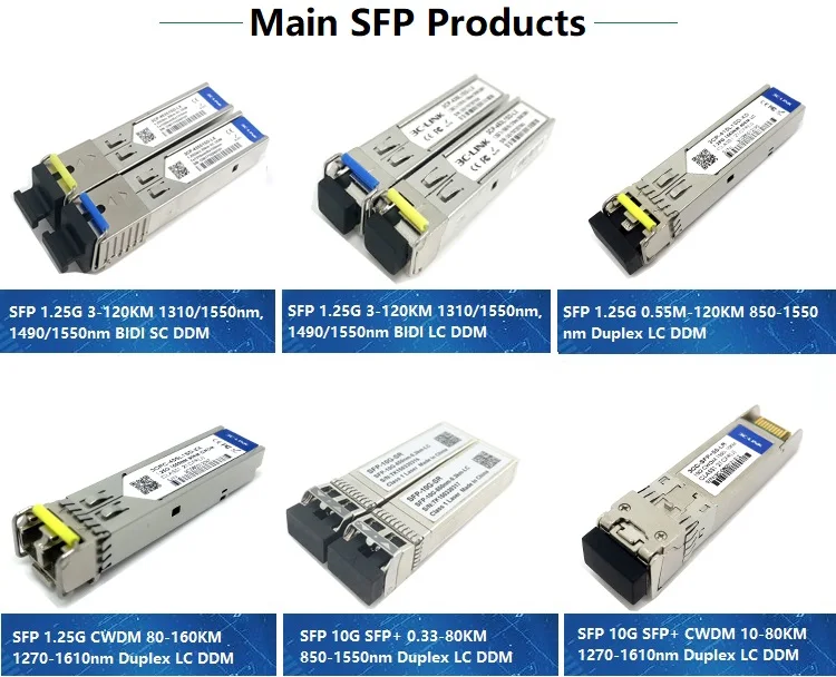 3C-LINK 10G CWDM/DWDM SFP+ZR Optical Transceiver 10g sfp 80km