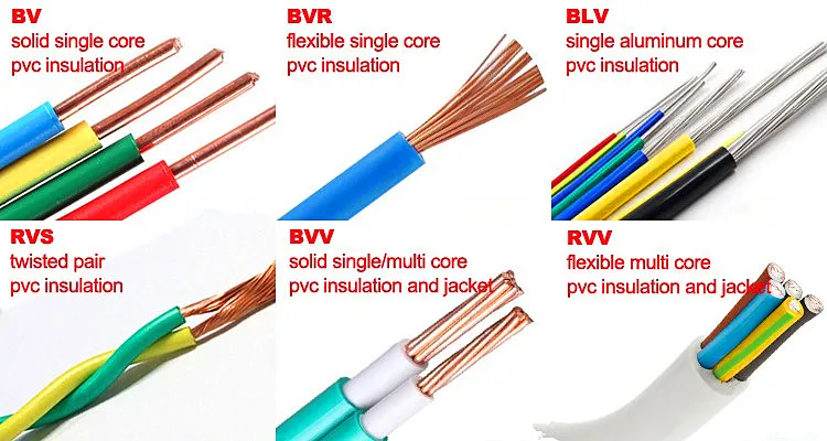 Electric Wire Color Code Electrical Companies At China - Buy 60227 Iec ...