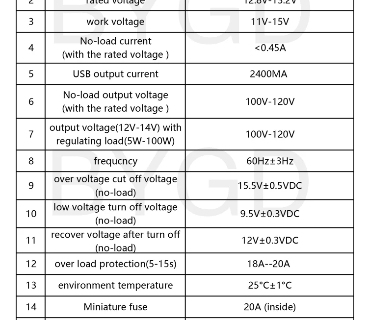 Hot sale 150w converter 12v 110v 220v dc to ac car power inverter.jpg