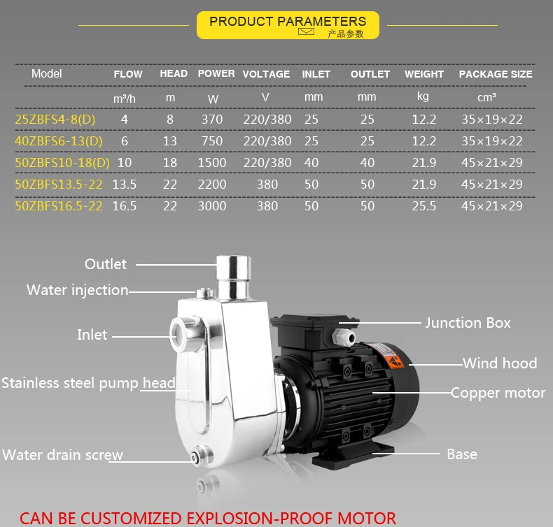220 Volts Centrifugal Sewage Water Pump 1 Horse Power Stainless Steel Horizontal Jockey Pump For