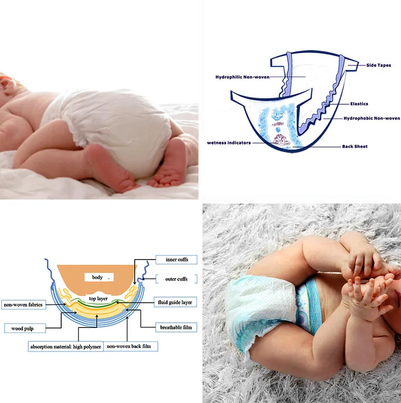 Disposable Baby Diaper Raw Materials Non-irritating PLA Non Woven