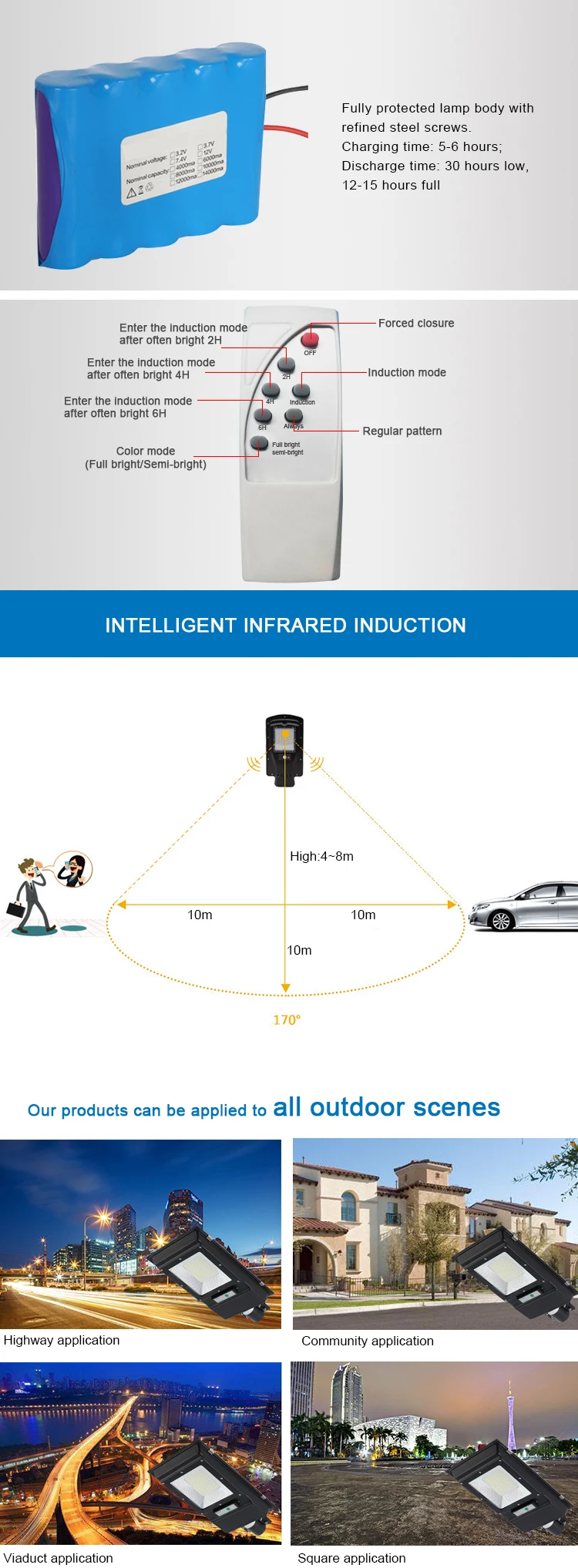 Waterproof IP65 integrated 20 watt 40w 60w all in one LED street light
