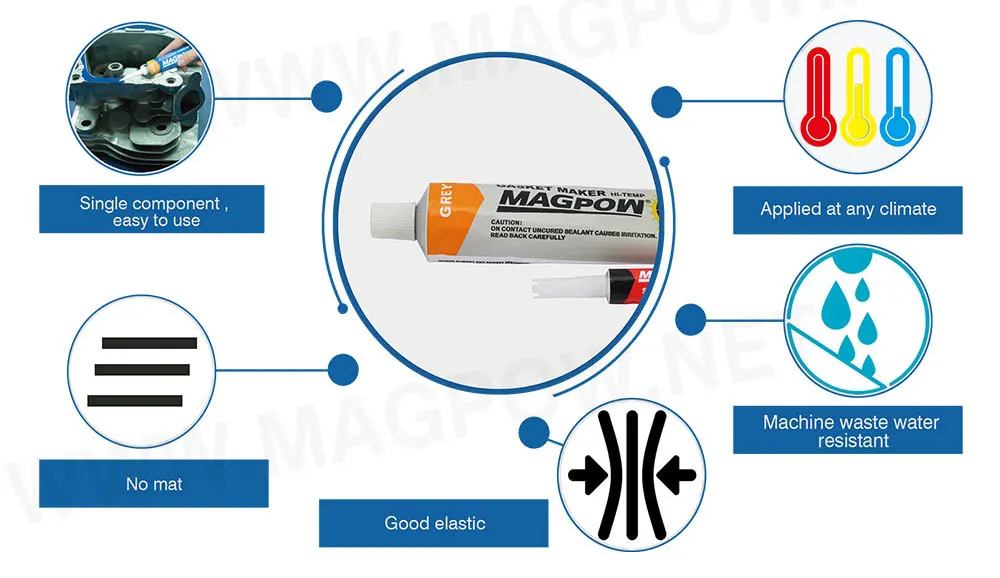 Silicone Gasket Maker Mega Grey Free Gasket Maker For Cars Buy