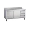 Kitchen Stainless Steel Sink Work Rotating Packing Drain Table