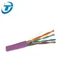 outdoor hdmi splitter utp 4p cat5e 305 utp data cable