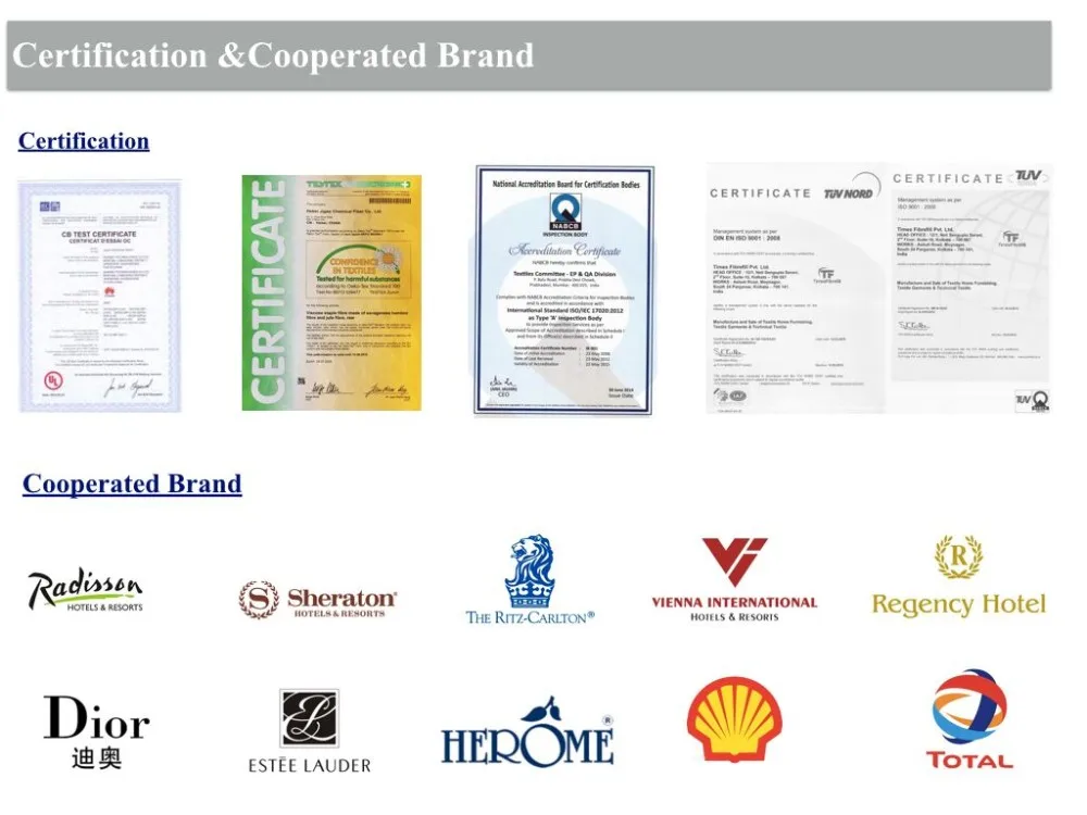 certification and brand