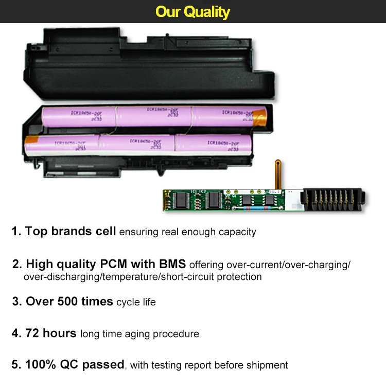 laptop batteries