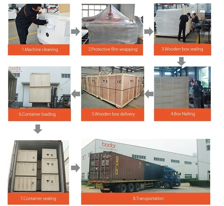 led strip soldering machine/smt electronic produces machinery