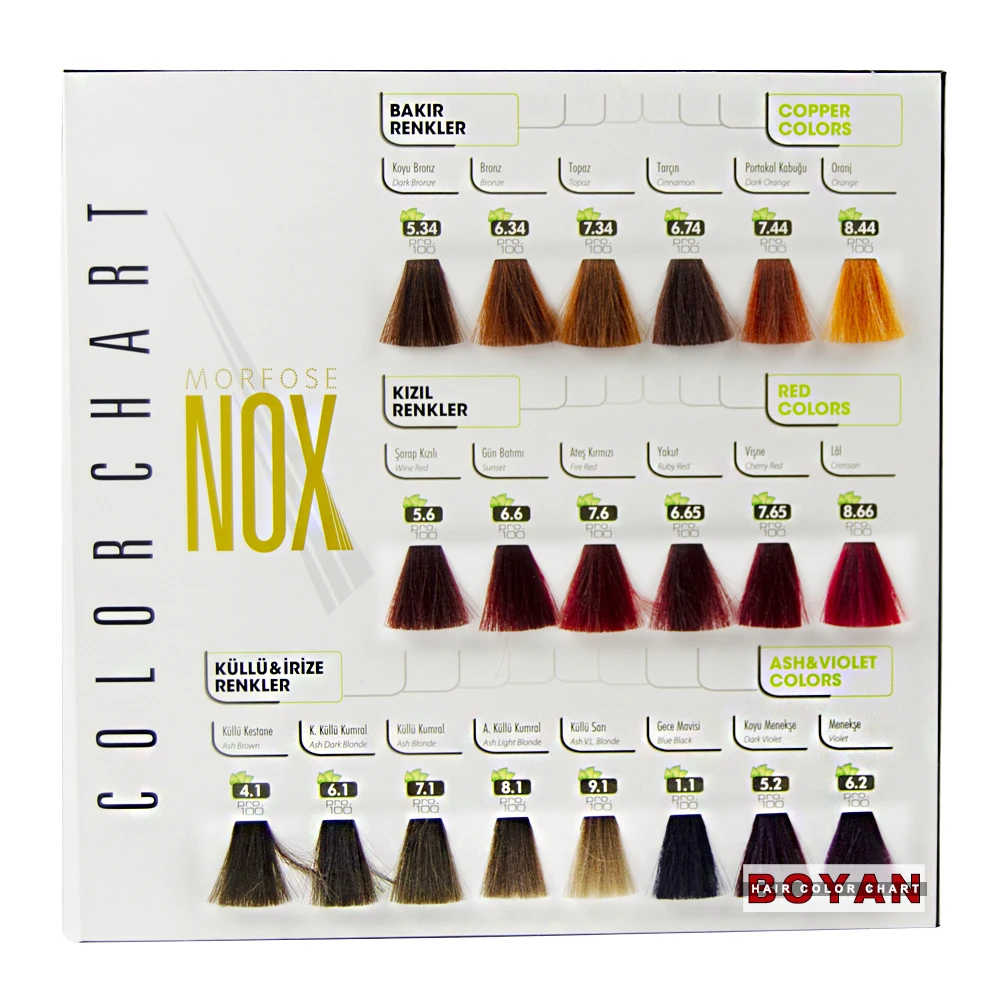 Hair Dye Colour Mixing Chart