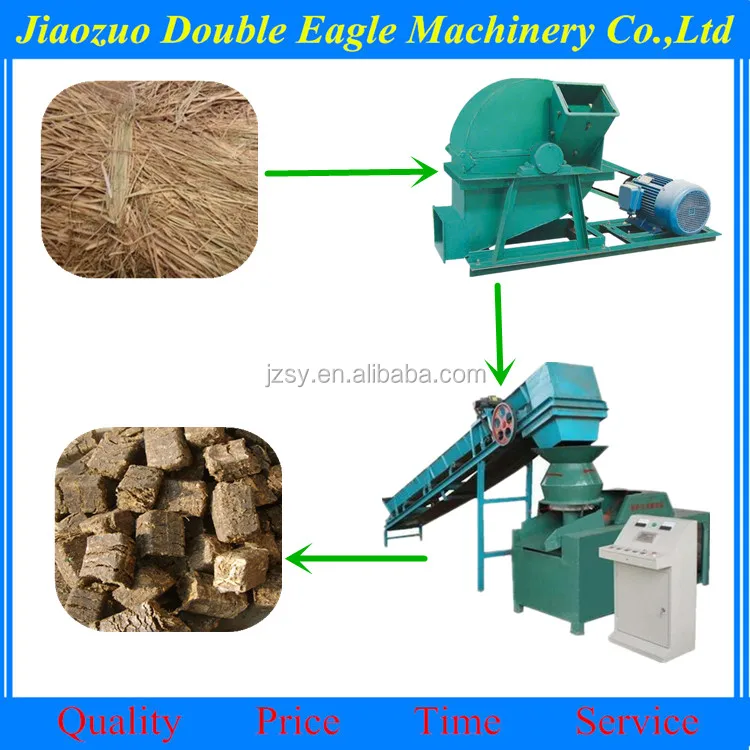 Factory Directly Sale Good Quality Biomass Briquette Forming Machine
