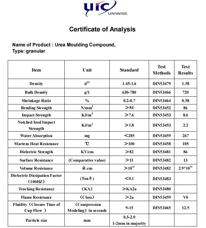 COA of UFC granular.JPG