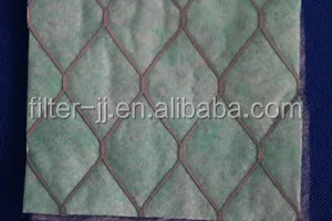 
HVAC F5 panel filter medium attached metal mesh 